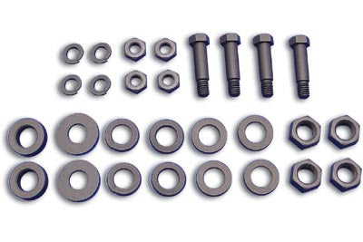 Alligator Style Grip Set Chrome