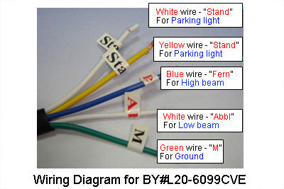 5-3/4 Headlamp Assembly Glow Style with Visor