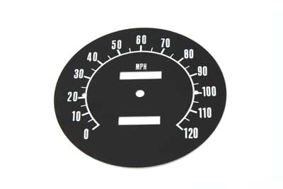 Speedometer Tin Face