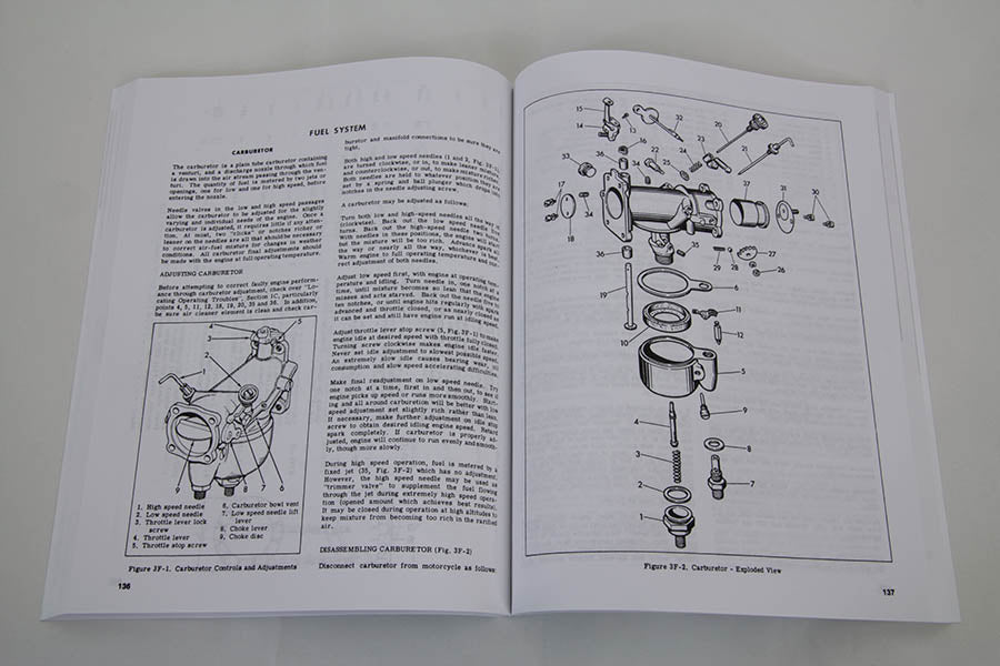 Factory Service Manual for 1948-1957 Panhead and Rigid