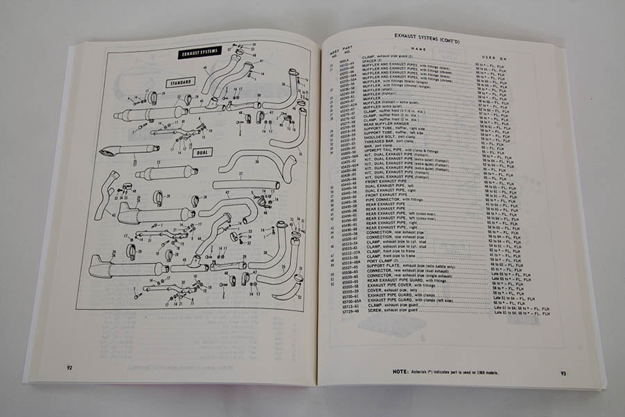 Spare Parts Book for 1958-1968 Big Twin