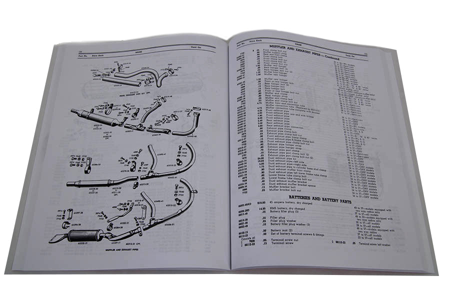 Spare Parts Book for 1949-1957 Panhead