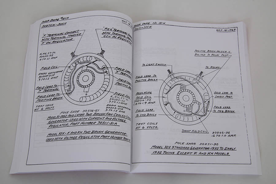 Factory Service Bulletin for 1957-1969 Big Twins