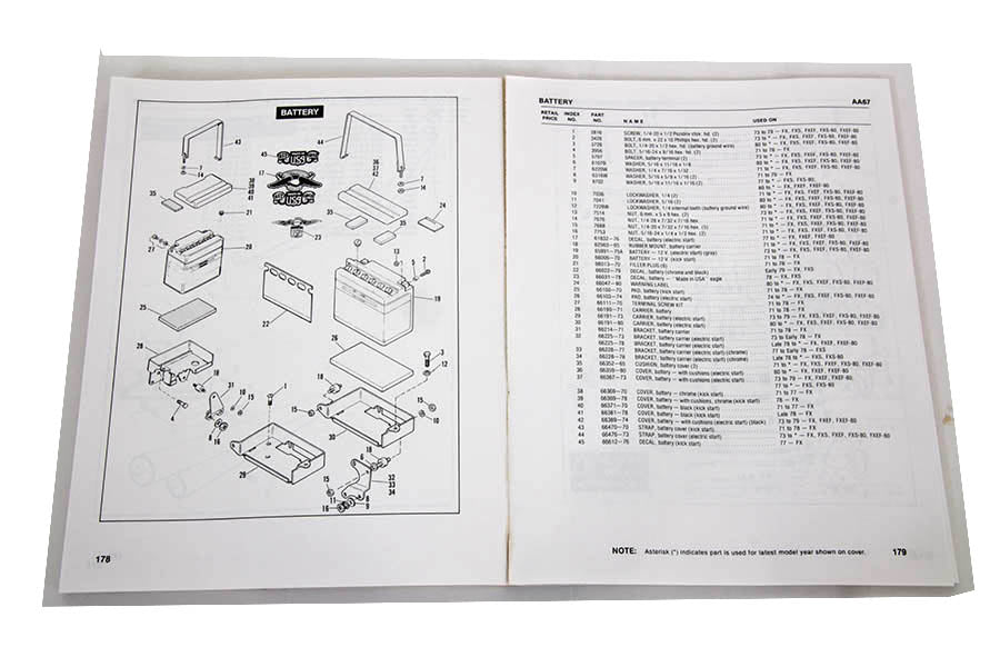 UPDATE: Factory Spare Parts Book for 1971-1980 FX