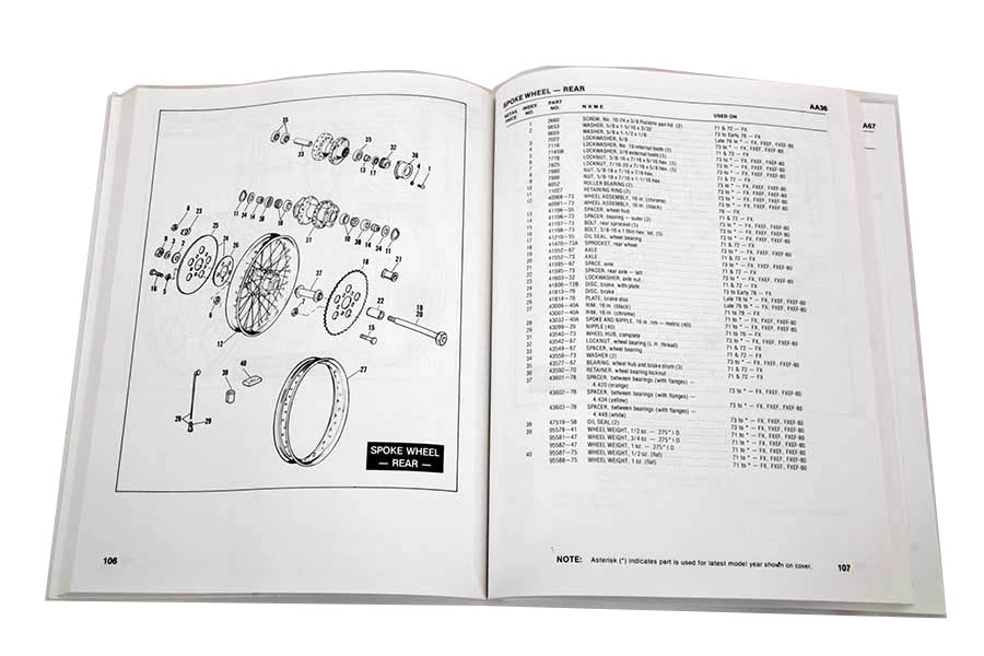 UPDATE: Factory Spare Parts Book for 1971-1980 FX
