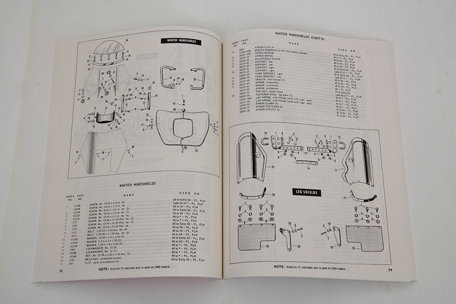 Factory Style Manual Set for Big Twin