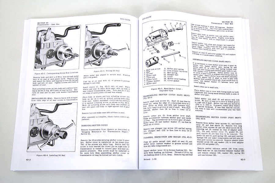 Factory Service Manual for 1959-1965 Panhead