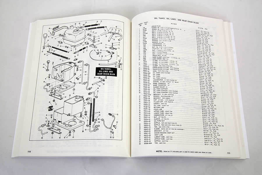 Spare Parts Book for 1961-1971 Big Twin