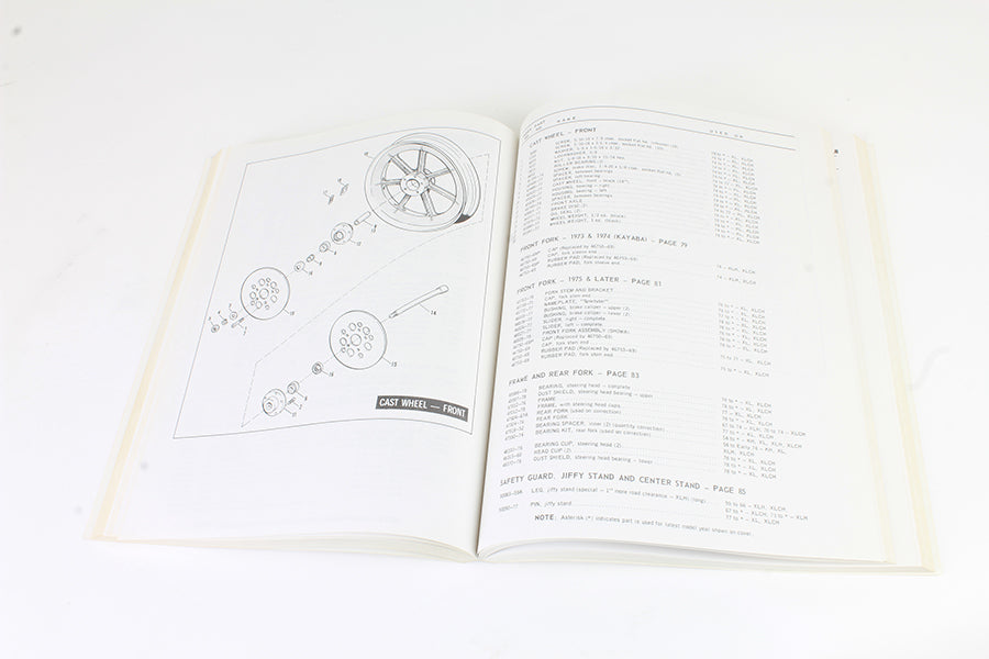 AMF Parts Book