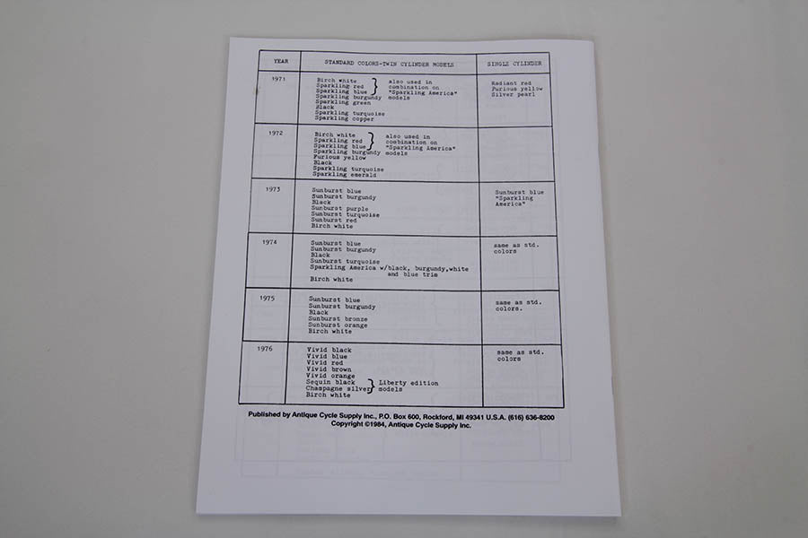 Paint and Number Reference Book