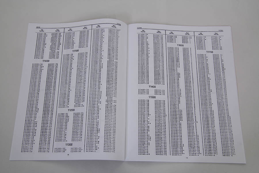 Paint and Number Reference Book