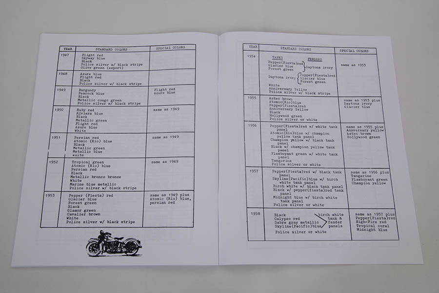 Paint and Number Reference Book