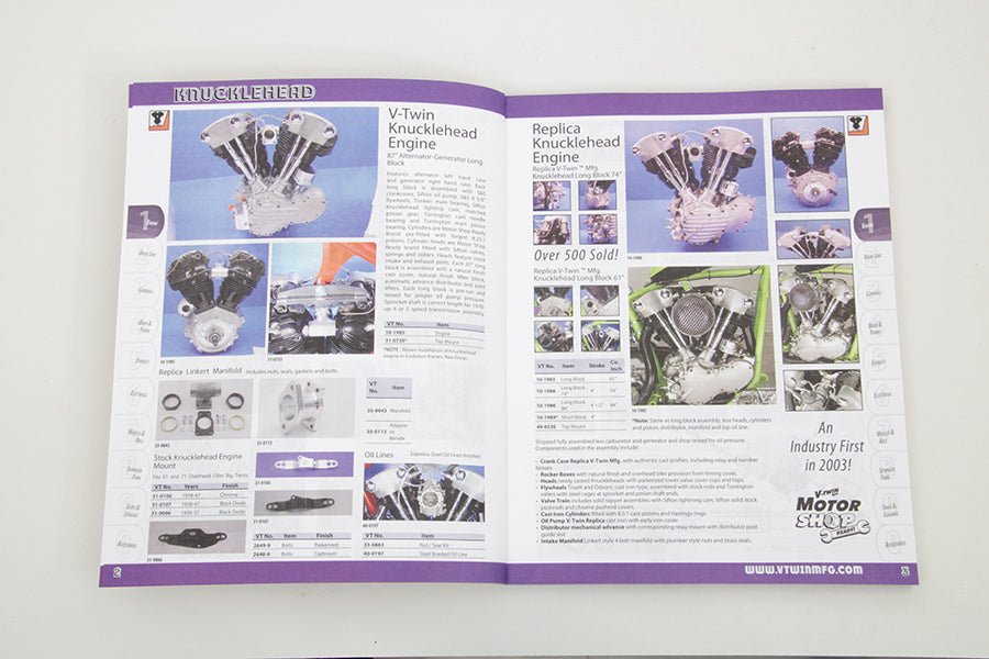 Panhead Knucklehead Guide Set